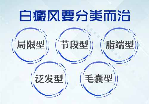 照伍德灯显示很明显的白色能确定就是白癜风吗”