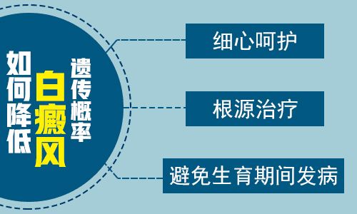 儿童脸部白癜风照射308激光后红三天，家长应如何应对？